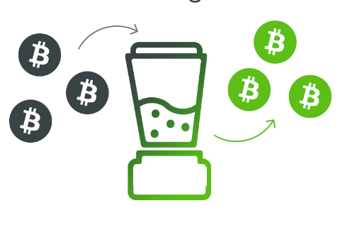 The Benefits of Using a Bitcoin Mixer